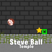 poster of Steve Ball Temple game