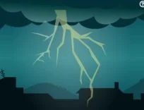 poster of Lightning game