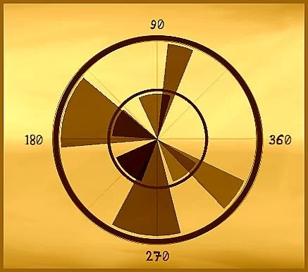 poster of Play Angle Game Online 2024 game