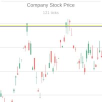 ملصق اللعبة Trading Simulator