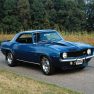 poster of Classic Muscle Cars Jigsaw Puzzle game